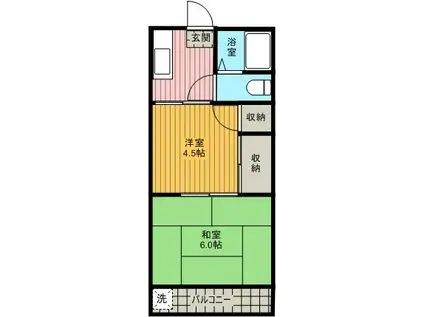 メゾン和田(2K/2階)の間取り写真