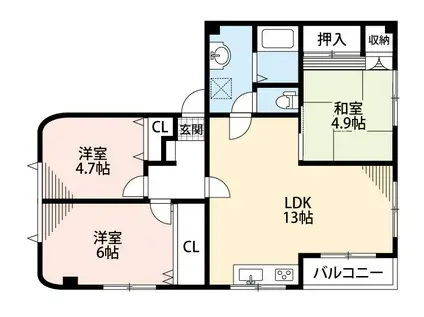 所沢HAビル(3LDK/3階)の間取り写真