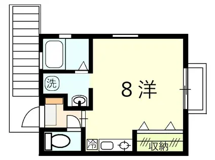 セジュールマタノI(ワンルーム/2階)の間取り写真