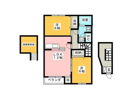 パークヒルズA(2LDK/2階)の間取り写真