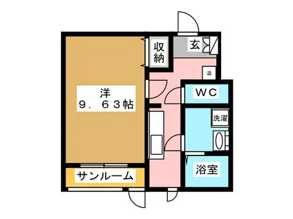 ARTS本庄(1K/3階)の間取り写真