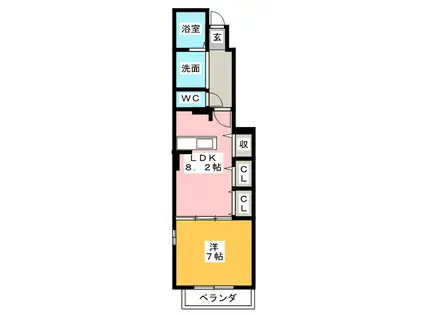 ウエスト・テール ミュー(1LDK/1階)の間取り写真