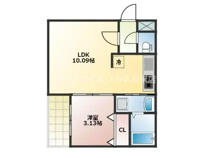 試験場前プレミアI(1LDK/2階)の間取り写真