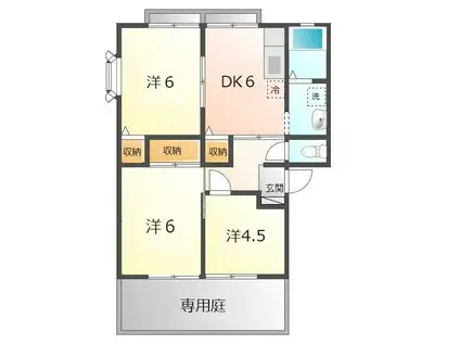 サンビレッジ西深津 A・B棟(3DK/1階)の間取り写真