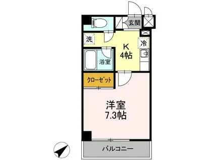 エストゥディオ平尾(1K/5階)の間取り写真