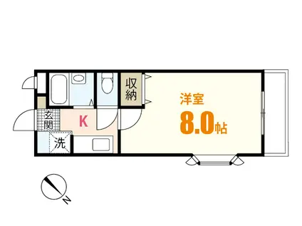ウイング川内(1K/1階)の間取り写真