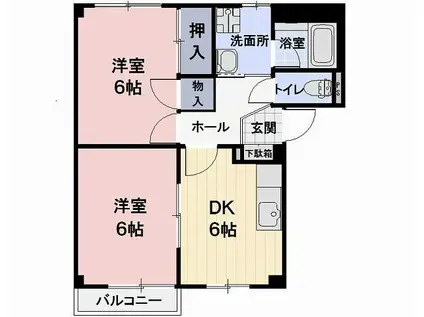 HARVEST B棟(2DK/2階)の間取り写真