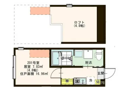 ハーモニーテラス一ツ家VII(1K/1階)の間取り写真
