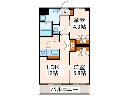 KANNA-KAMUI(2LDK/1階)の間取り写真