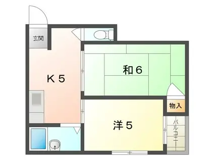 アクティオ大宮(2K/3階)の間取り写真