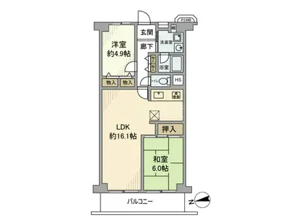 日商岩井鶴見マンション(2LDK/5階)の間取り写真