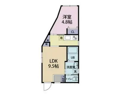 VARIO浅草 VARIO浅草(1LDK/4階)の間取り写真