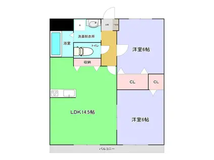フォンス出水I(2LDK/1階)の間取り写真