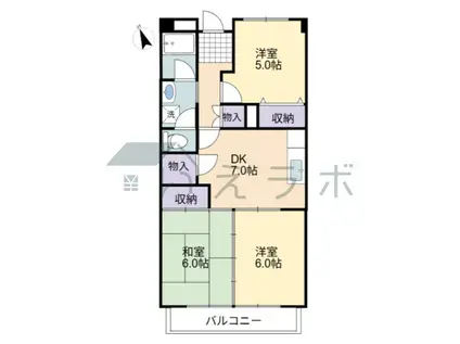 アバンギャルド北本町(3DK/5階)の間取り写真