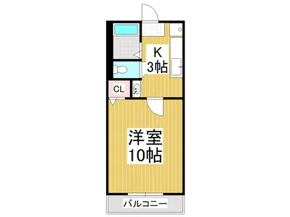 シャトーHIRO II(1K/2階)の間取り写真