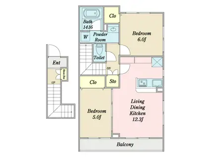 ARIES若林(2LDK/2階)の間取り写真