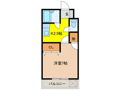 コーポミウラII(1K/2階)の間取り写真