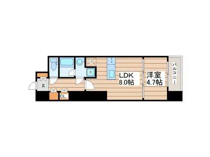 シーズンフラッツ上杉(1LDK/2階)の間取り写真