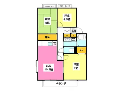 サンビレッジFUJI(3LDK/2階)の間取り写真