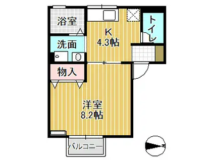 セジュール・ミシマ(1K/1階)の間取り写真