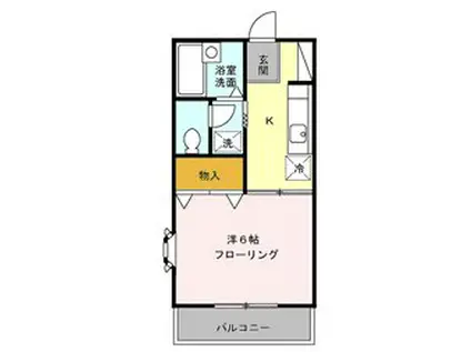 パナックス(1K/1階)の間取り写真