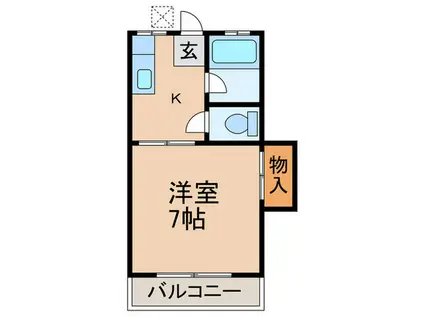 半田ハイツ(1K/2階)の間取り写真