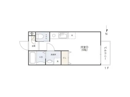 ヒルズ東雲B棟 B(ワンルーム/1階)の間取り写真