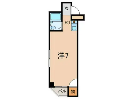 サザンビラ(ワンルーム/3階)の間取り写真