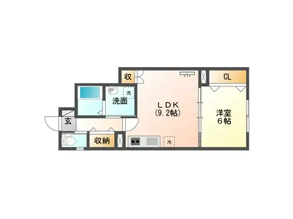 ビーンズII(1LDK/1階)の間取り写真