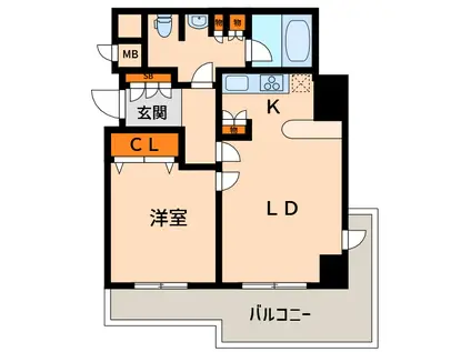 フローラルセントランド(1LDK/5階)の間取り写真