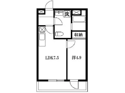 COMODO上尾本町(1LDK/2階)の間取り写真