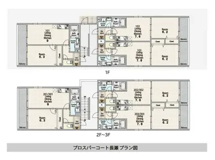 プロスパーコート長瀬(1LDK/3階)の間取り写真