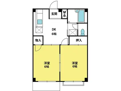 城タウンII(2DK/2階)の間取り写真