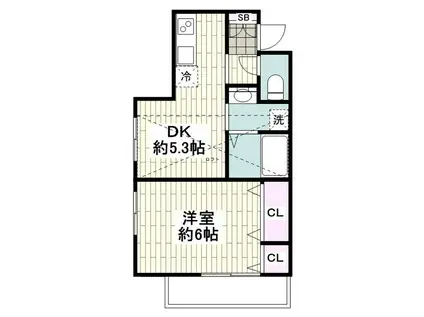 NAKAHA LIFE -ナカハライフー(1DK/2階)の間取り写真