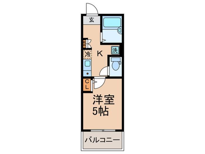 ハレウェレフー(1K/2階)の間取り写真