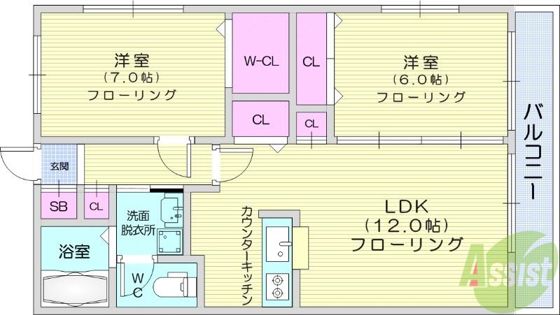 アーベインヒルズ(2LDK/3階)の間取り写真
