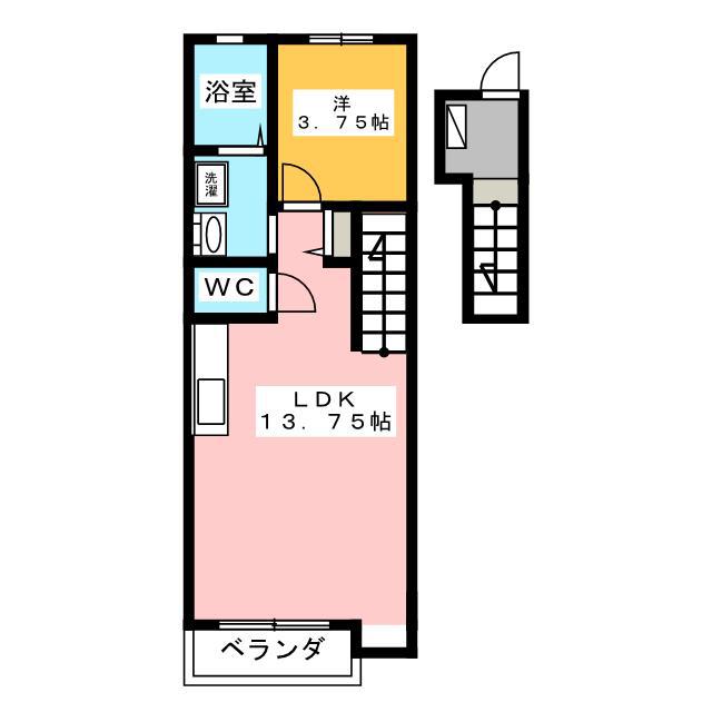テックメイト二之宮(1LDK/2階)の間取り写真