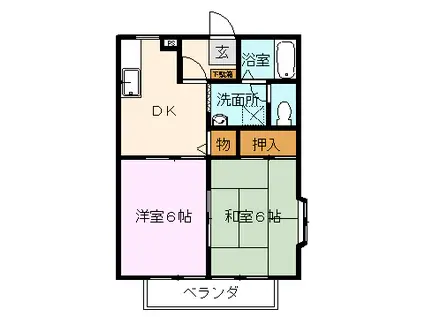 フジサキハイツG(2DK/1階)の間取り写真