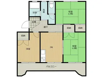 CHACOS HOUSE(3DK/2階)の間取り写真