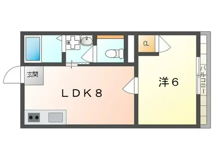 太田ハイツ(1LDK/2階)の間取り写真