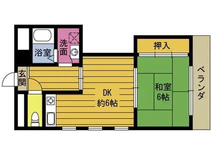 菊家総本店ビル(1DK/6階)の間取り写真