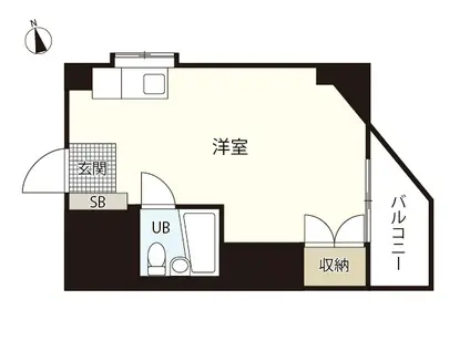 デュウオコート西平塚(ワンルーム/2階)の間取り写真