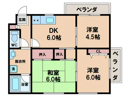 三明グリーンハイツ(3DK/1階)の間取り写真