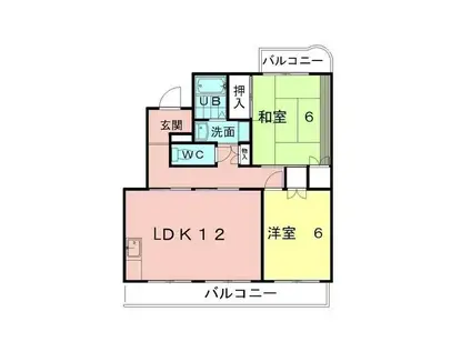 杉山パレス(2LDK/1階)の間取り写真
