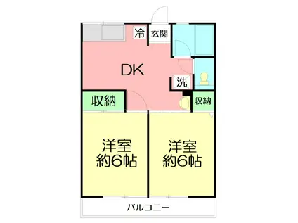 シティハイム 5ストリーム(2DK/1階)の間取り写真