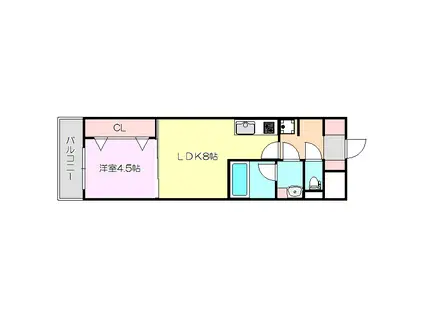 LA CASA新北野2(1LDK/2階)の間取り写真