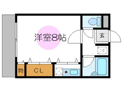 サンクレア(1K/2階)の間取り写真