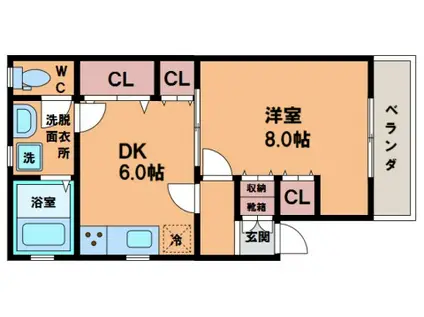 F-STYLE(1DK/3階)の間取り写真