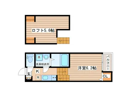 コンフォール仙台若林(1K/2階)の間取り写真