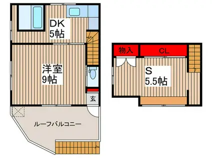 南鳩ヶ谷石田ハウス(1SDK/2階)の間取り写真